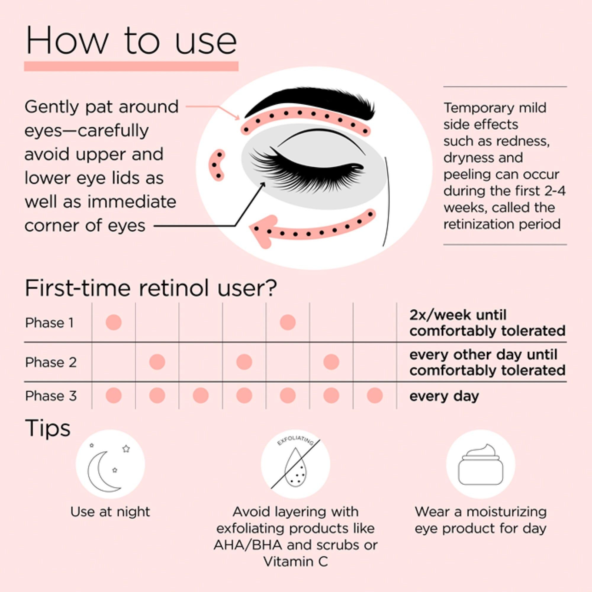 Retinol Ceramide Crème Contour Des Yeux Effaceur De Ridules