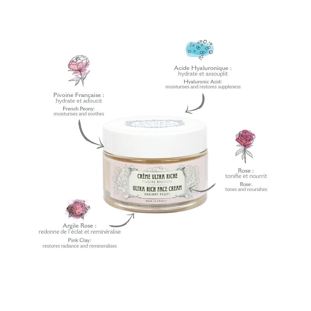 Ultra Rich Face Cream Radiant Peony